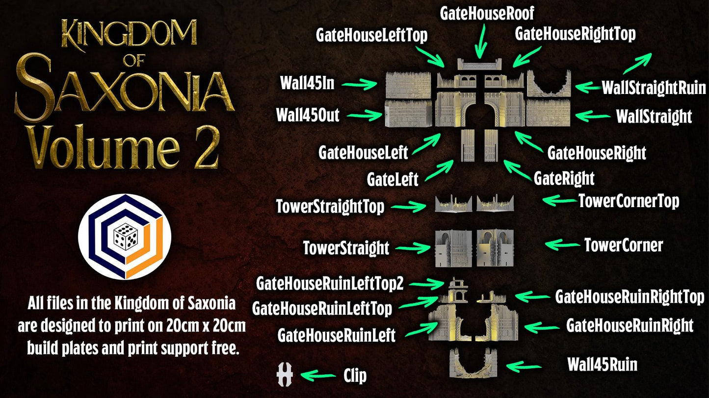 Mauern und Tore | Kingdom of Saxonia V1 | MESBG