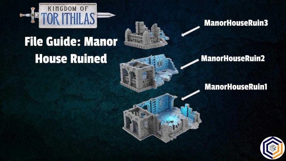 Tabletop Gelände | Manor House | Conquest Creations | Kingdom of Tor Ithilas | Herr der Ringe | Fantasy terrain