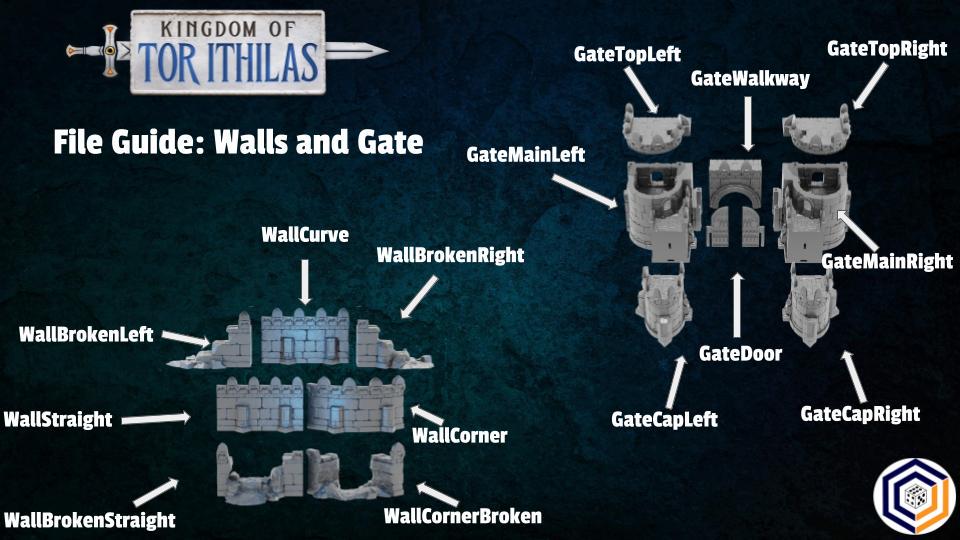Tabletop Gelände | Walls and Gate | Conquest Creations | Kingdom of Tor Ithilas | Herr der Ringe | Fantasy terrain