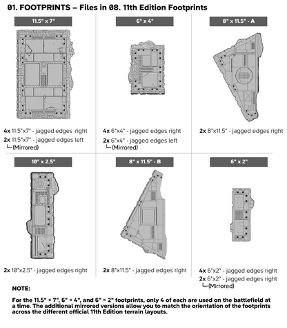 11th Edition | Footprints | Cathedrals of Steel