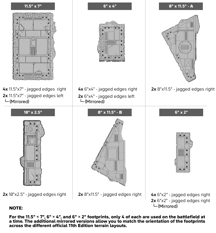 11th Edition | Faltbares Gelände | 40k | Cathedrals of Steel