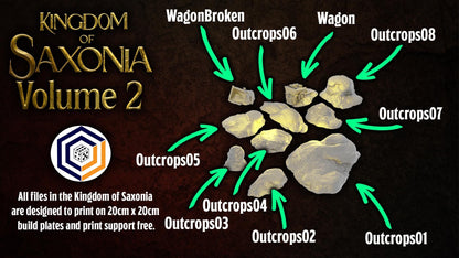 Rocky Outcrops | Kingdom of Saxonia V2 | MESBG