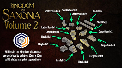Tabletop Gelände | Scatter | Conquest Creations | Kingdom of Saxonia | Herr der Ringe | Fantasy terrain