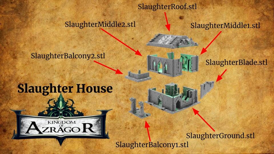 Schlachthaus | Kingdom of Azragor | MESBG