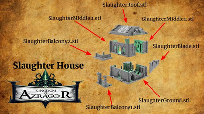 Schlachthaus | Kingdom of Azragor | MESBG