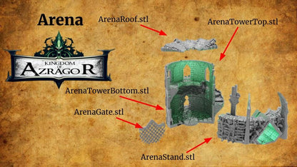 Arena | Kingdom of Azragor | MESBG