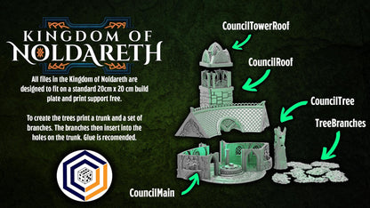 Council Chamber | Kingdom of Noldareth | MESBG