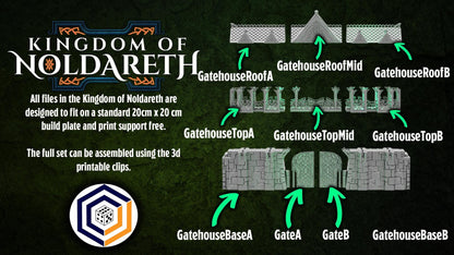 Gate and Walls | Kingdom of Noldareth | MESBG