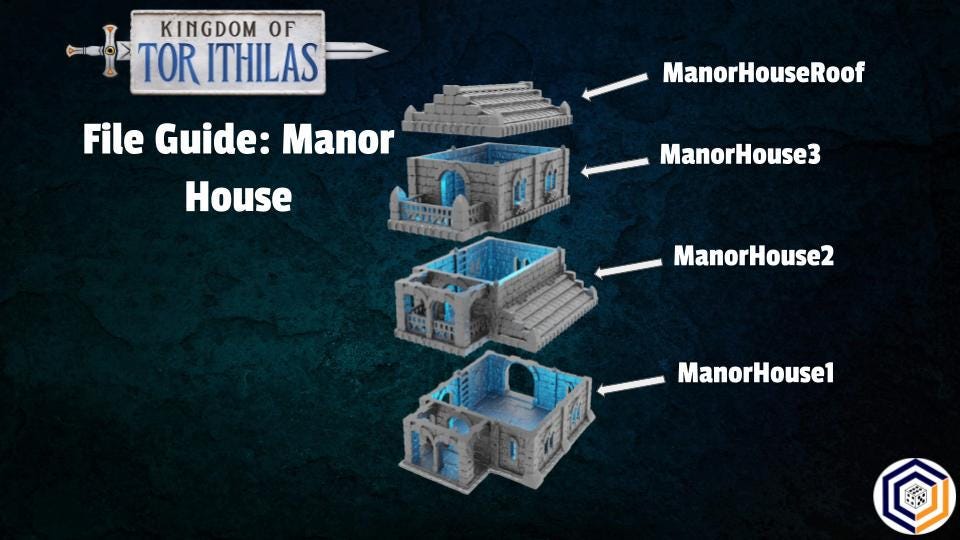 Tabletop Gelände | Manor House | Conquest Creations | Kingdom of Tor Ithilas | Herr der Ringe | Fantasy terrain