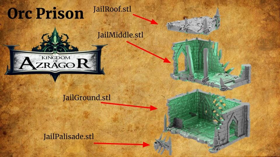 Orcish Jail | Kingdom of Azragor | MESBG