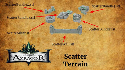 Scatter | Kingdom of Azragor | MESBG