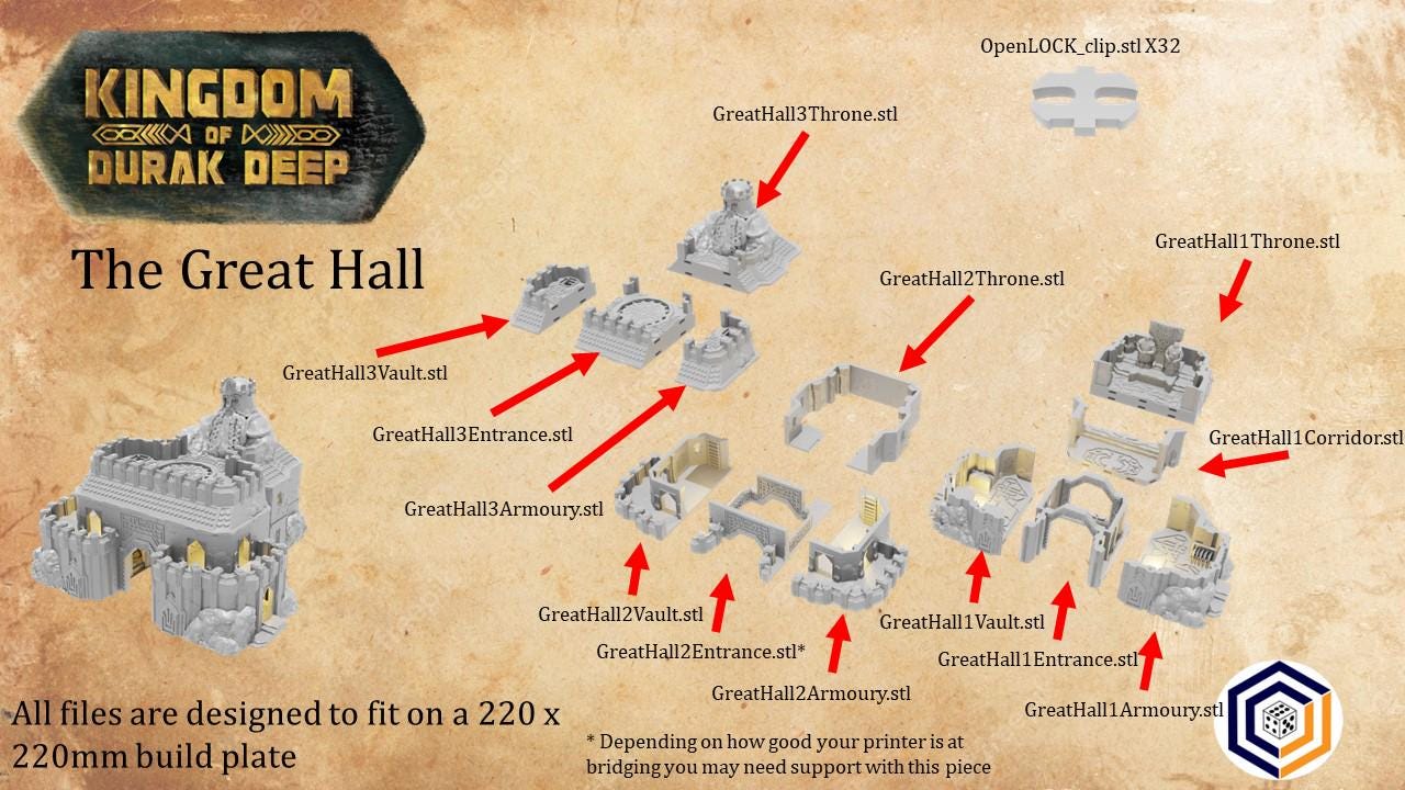 Große Halle | Kingdom of Durak Deep | MESBG