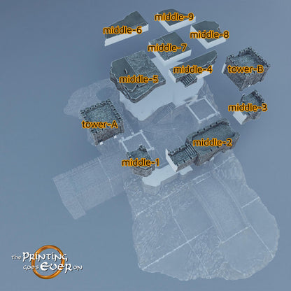 Mountain Fortress | MESBG